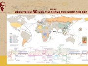 Presentan mapa del viaje del Tío Ho para buscar el camino de salvación nacional