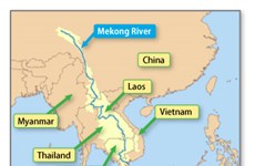 Establecerán nuevo mecanismo de colaboración en región de Mekong