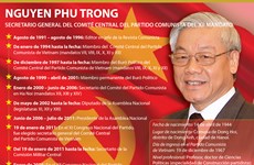 [Infografía] Biografía del secretario general del Comité Central del PCV