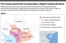 [Infografía] Tres nuevas provincias incorporadas a Región Capital de Hanoi