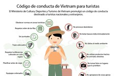 [Infografía] Código de conducta de Vietnam para turistas