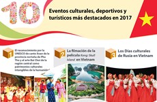 [Infografia] 10 eventos culturales, deportivos y turísticos más destacados en 2017