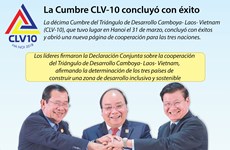 [Infografía] La Cumbre CLV-10 concluyó con éxito