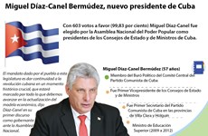[Infografía] Miguel Díaz-Canel Bermúdez, nuevo presidente de Cuba