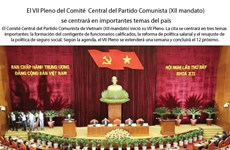 El séptimo pleno del Comité Central del PCV se centra en temas importantes del país