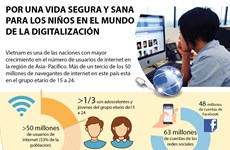 [Info] Por una vida segura y sana para los niños en el mundo de la digitalización
