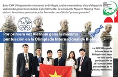 [Info] Vietnam gana tres medallas de oro en la Olimpiada Internacional de Biologia