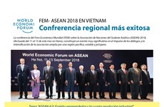 (Infografía) FEM- ASEAN 2018 en Vietnam: confrerencia regional más exitosa