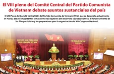 [Infografía] El VIII pleno del Comité Central del PCV debate asuntos sustanciales del país