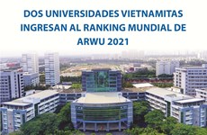 Dos universidades vietnamitas ingresan al Ranking Mundial de ARWU 2021