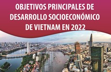Objetivos principales de  desarrollo socioeconómico de Vietnam en 2022