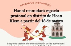 Hanoi reanudará espacio peatonal en distrito de Hoan Kiem a partir del 18 de marzo