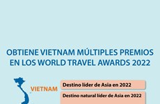 Obtiene Vietnam múltiples premios en los World Travel Awards 2022