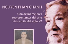 Phan Van Chanh, uno de los mejores representantes del arte vietnamita del siglo XX