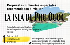 Propuestas culinarias especiales recomendadas al visitar la Isla de Phu Quoc