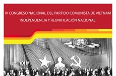 El IV Congreso Nacional del Partido Comunista de Vietnam