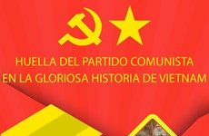 Huella del Partido Comunista en la gloriosa historia de Vietnam
