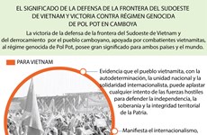 [Infografía] Significado de la defensa de la frontera del Sudoeste de Vietnam y victoria contra régimen genocida de Pol Pot