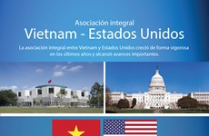 [Infografía] Asociación integral entre Vietnam y Estados Unidos