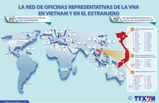 La red de oficinas representativas de la VNA en el país y en el extranjero