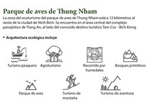 Parque de aves de Thung Nham