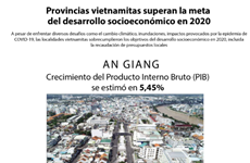 Provincias vietnamitas superan la meta del desarrollo socioeconómico en 2020