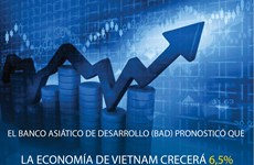 Banco Asiático pronosticó el crecimiento económico de Vietnam