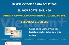 Instrucciones para solicitar  el pasaporte en línea 