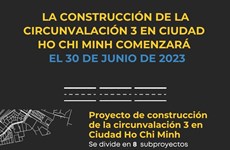Construcción de la circunvalación 3 en Ciudad Ho Chi Minh comenzará en 2023