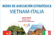 Medio siglo de relaciones entre Vietnam e Italia