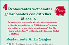 Se otorgan estrellas Michelin de cuatro restaurantes vietnamitas 
