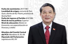 Nguyen Duc Hai, vicepresidente de la Asamblea Nacional de Vietnam