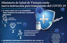 Ministerio de Salud de Vietnam emite nueva instrucción para tratamiento del COVID-19 