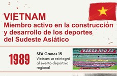 Vietnam, miembro activo en desarrollo de deportes del Sudeste Asiático