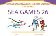 Los XXVI Juegos Deportivos del Sudeste Asiático