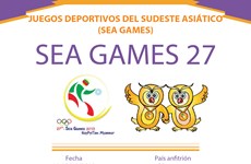 Los XXVII Juegos Deportivos del Sudeste Asiático