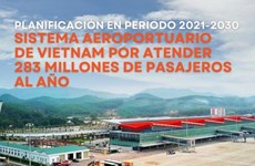 Sistema aeroportuario de Vietnam por atender 283 millones de pasajeros al año