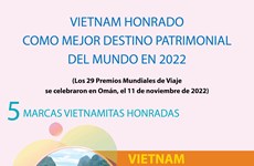 Vietnam honrado como mejor destino patrimonial del mundo en 2022