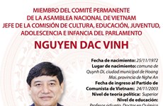 Eligen a nuevo Jefe de la Comisión encargada de la juventud del Parlamento vietnamita