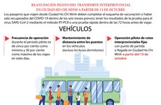 Reanudan servicio de transporte interprovincial en Ciudad Ho Chi Minh