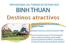 Alberga provincia vietnamita de Binh Thuan hermosos paisajes