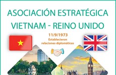 Asociación estratégica Vietnam- Reino Unido experimenta desarrollo integral 