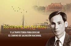 Presidente Ho Chi Minh y el camino de salvación nacional