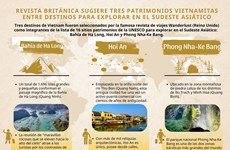 Revista británica sugiere exploirar tres patrimonios vietnamitas 