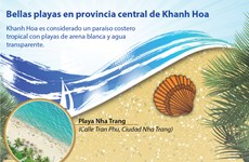 [Info] Bellas playas en provincia central de Khanh Hoa