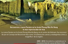 [Info] Reconocen a cueva Paraíso en la Gruta Phong Nha-Ke Bang la más espectacular de Asia