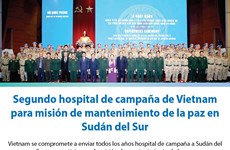 [Info] Segundo hospital de campaña de Vietnam para misión de mantenimiento de la paz en Sudán del Sur