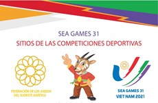 Sitios de las competiciones deportivas de SEA Games 31 en Vietnam 