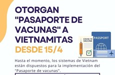 Otorgan "Pasaporte de vacunas" a vietnamitas desde 15 de abril
