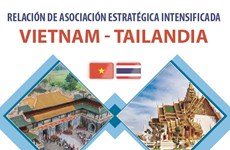 Relación de asociación estratégica intensificada Vietnam - Tailandia